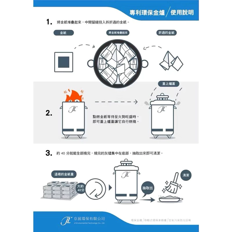 京展環保金爐_K-00_免運費_家用型_純白鐵／全新正常品