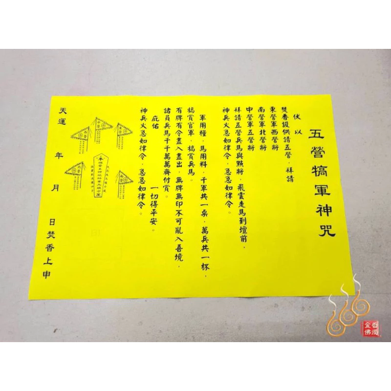 犒軍疏文,賞兵疏文